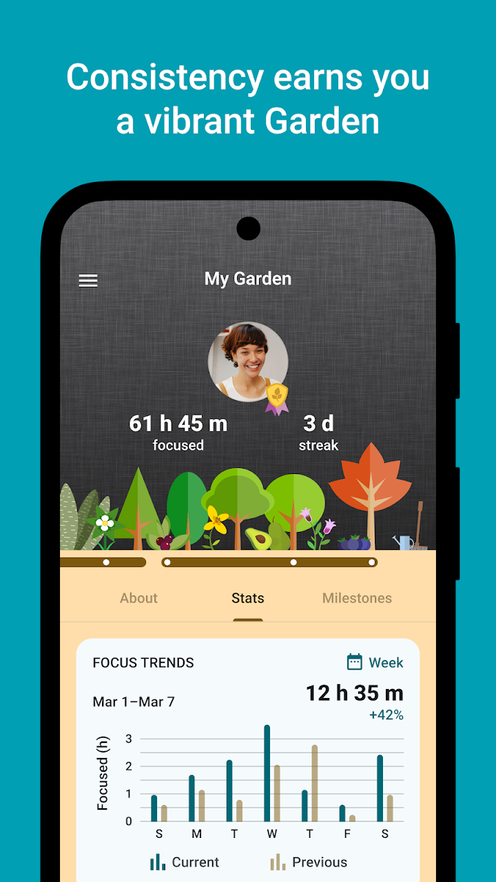 Flora – Green Focus screenshot